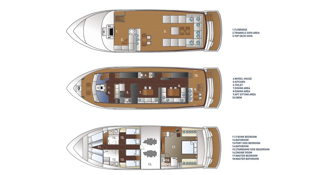 Аренда моторной яхты Sea Ranger (Siam Princess) на Пхукете - планы палуб